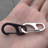 Shape Carabiner tensile force